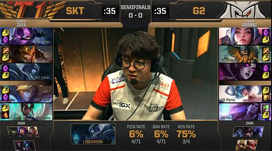 RTZ：现在北美的年轻人对DOTA不感兴趣