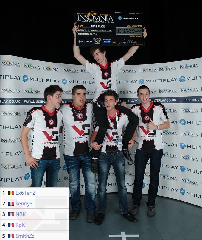 【赛前预测】IEM达拉斯2023 Major后的又一次盛会