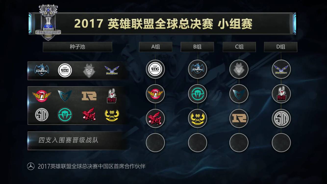 电竞比分网：V社出手，与MLPG合作在南美举办DOTA2比赛